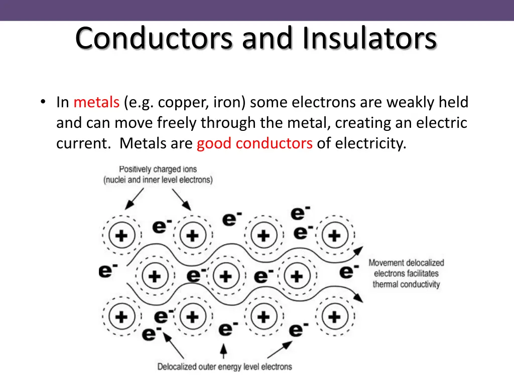 conductors and insulators