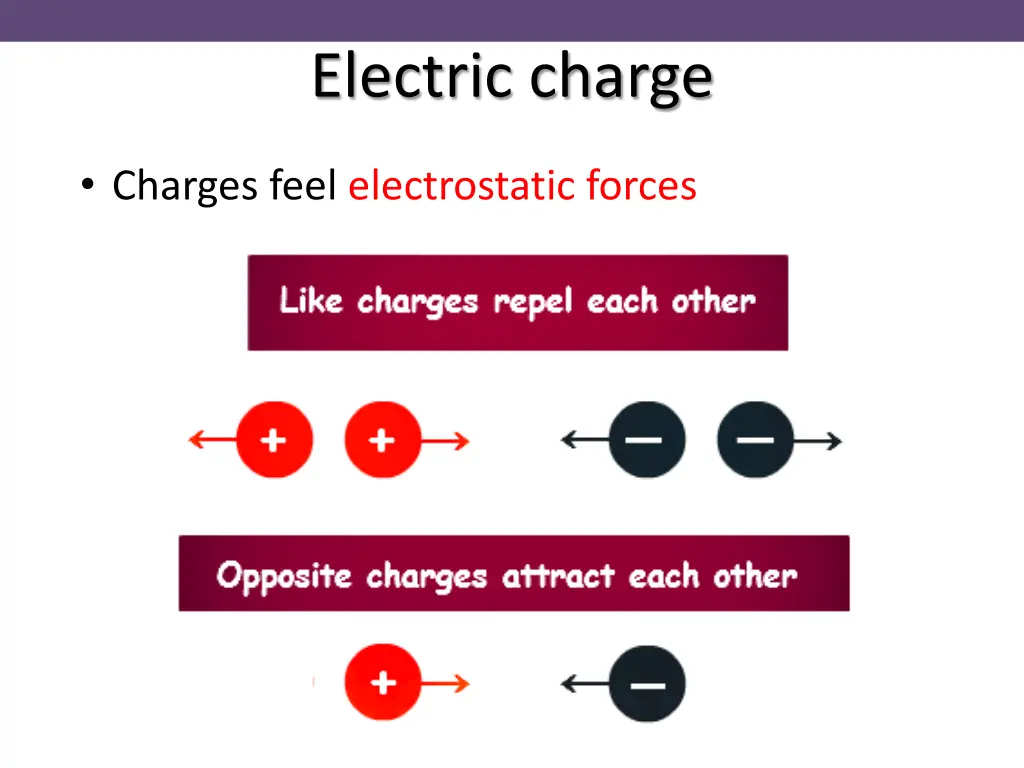 electric charge 7