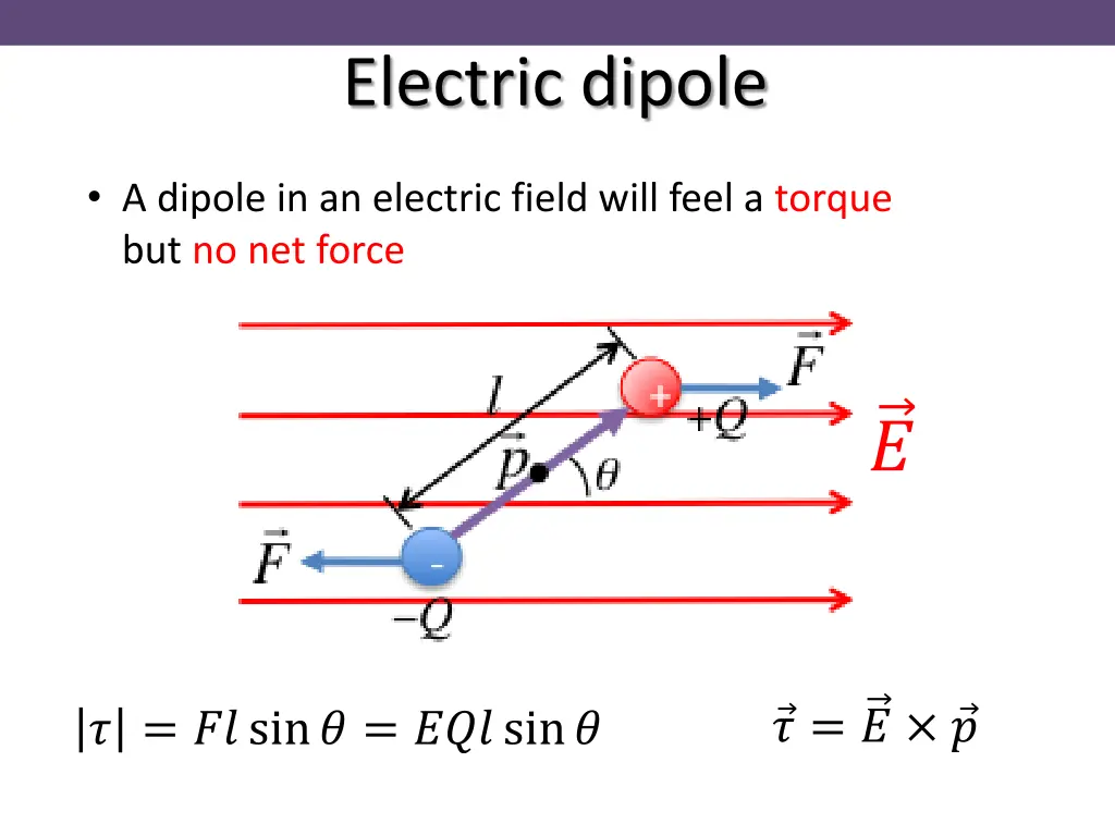 electric dipole 1