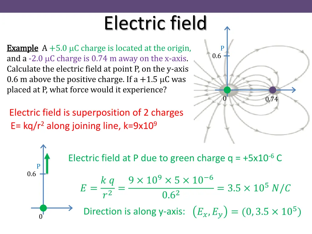 electric field 10