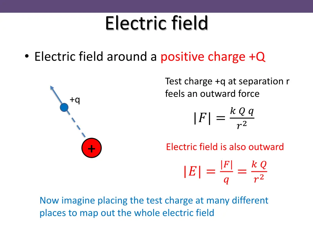 electric field 2