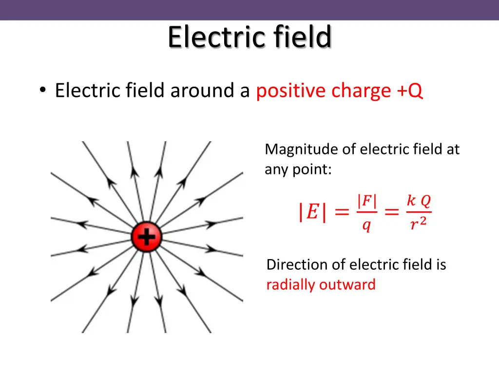electric field 3