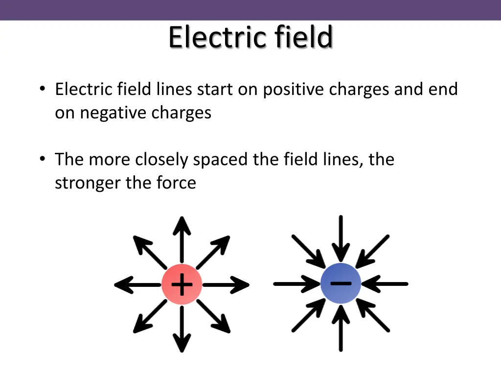 electric field 5