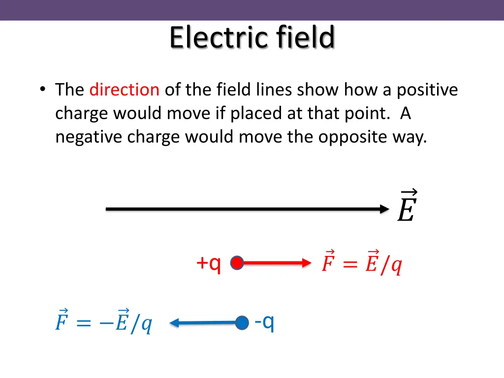 electric field 6