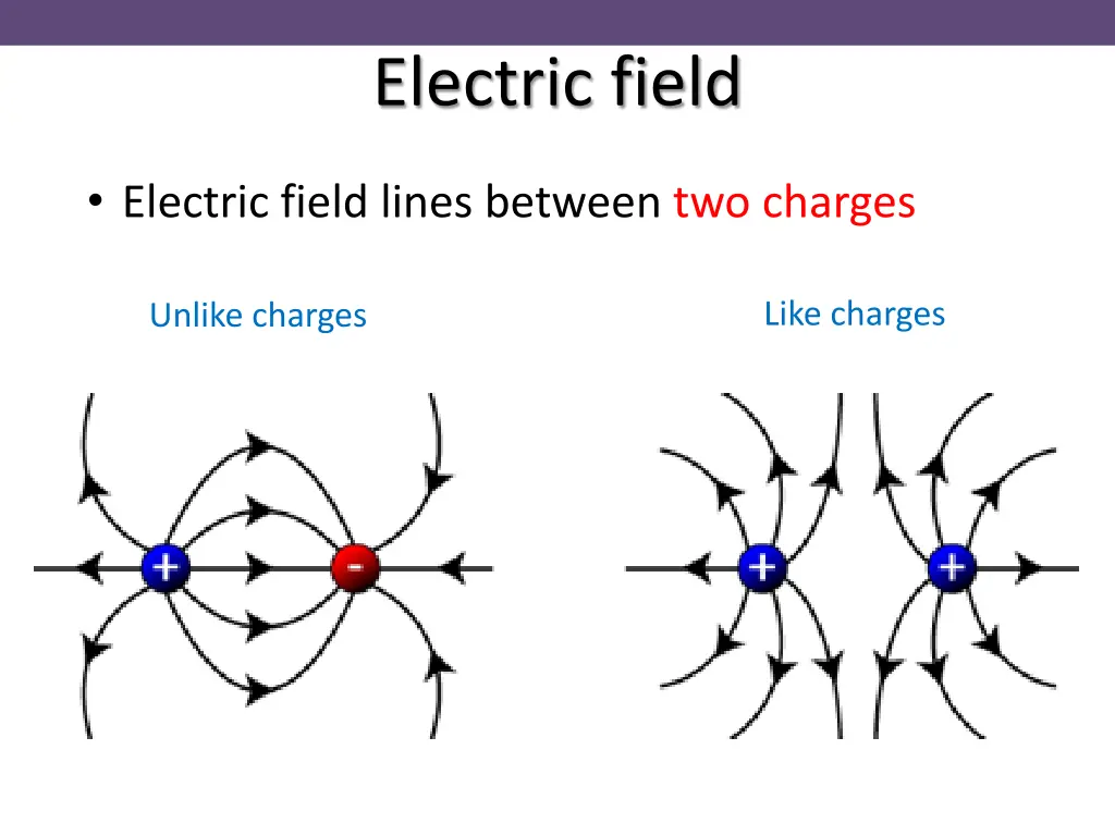electric field 7