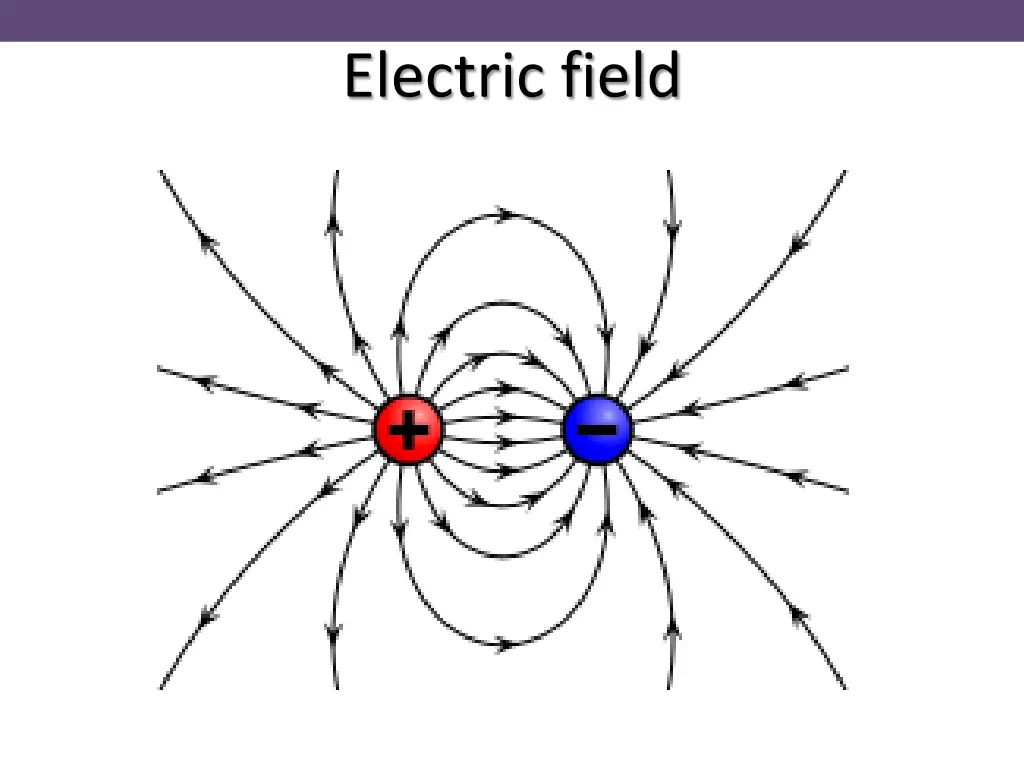 electric field