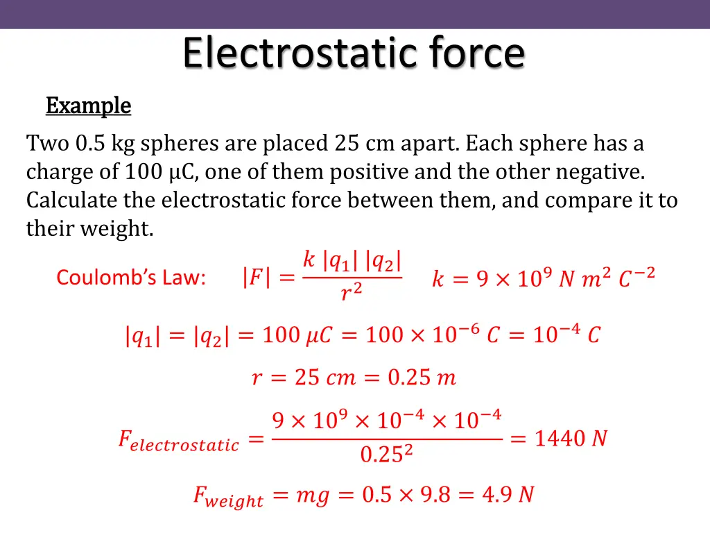 electrostatic force 2