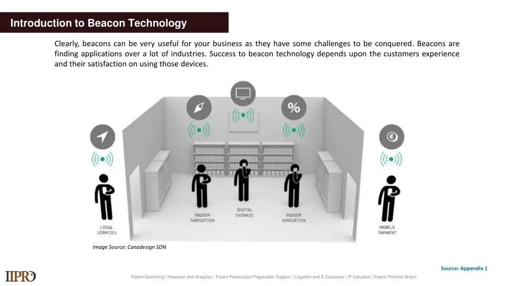 introduction to beacon technology 1