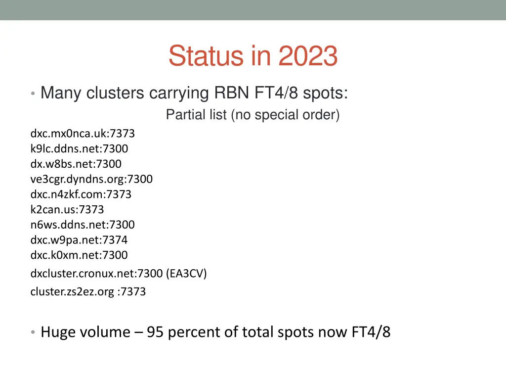 status in 2023