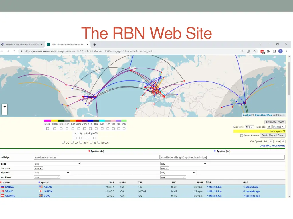 the rbn web site
