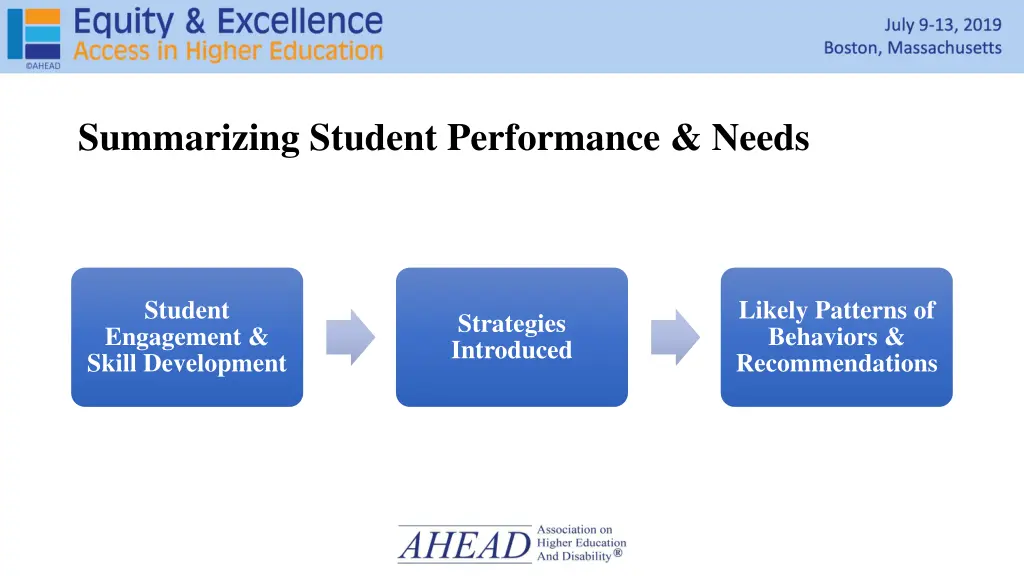 summarizing student performance needs
