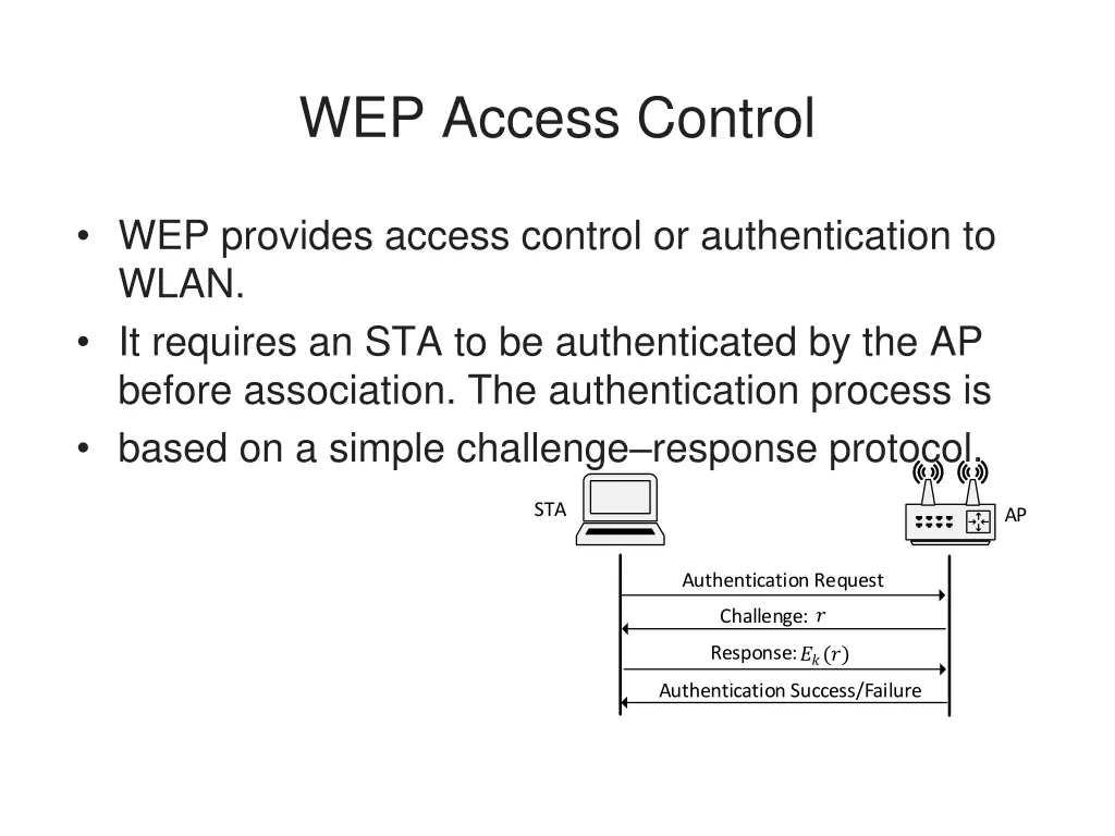 wep access control