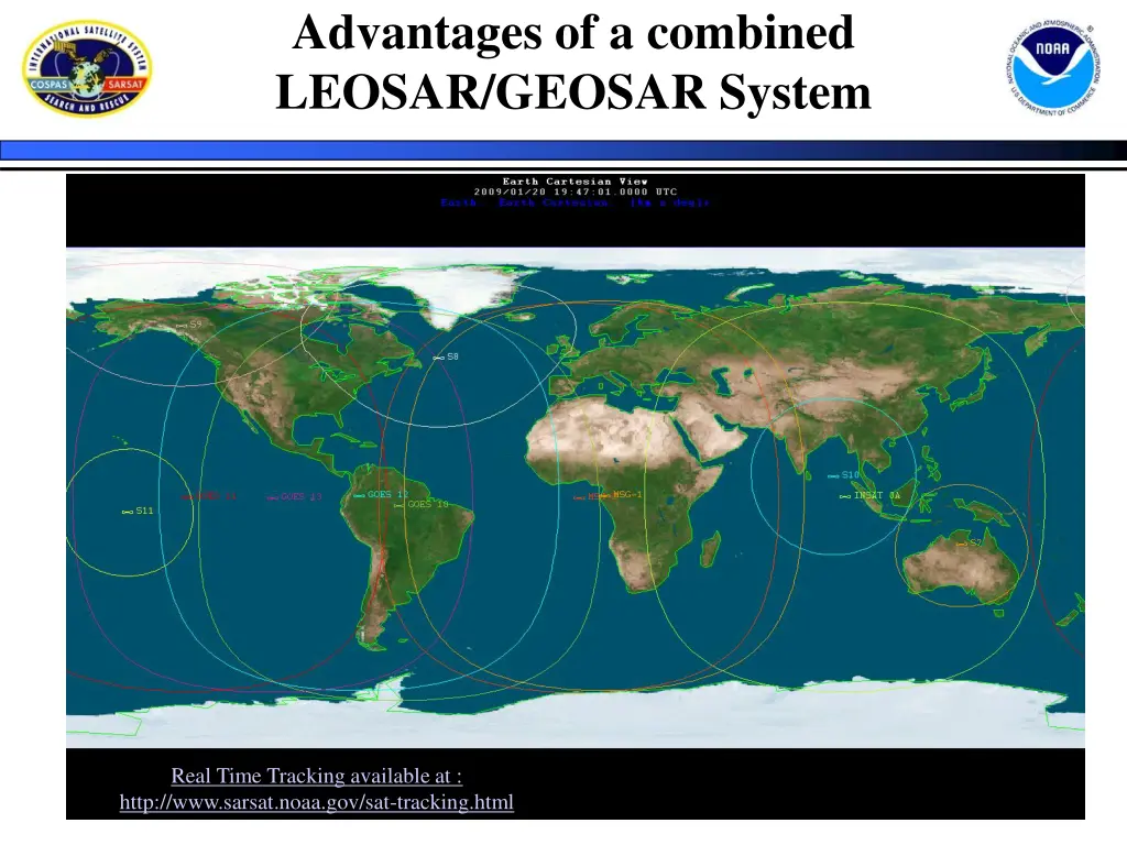 advantages of a combined leosar geosar system