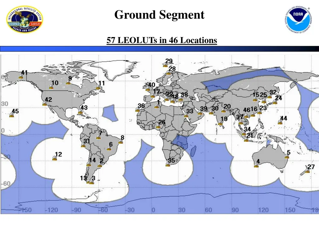 ground segment 1