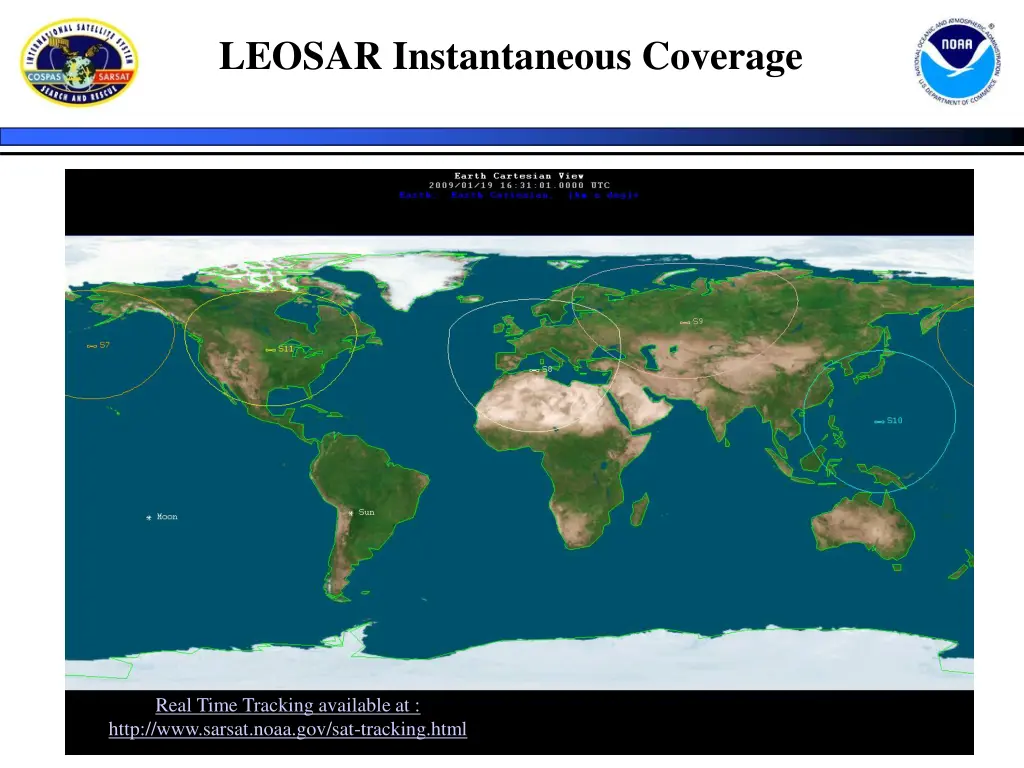 leosar instantaneous coverage