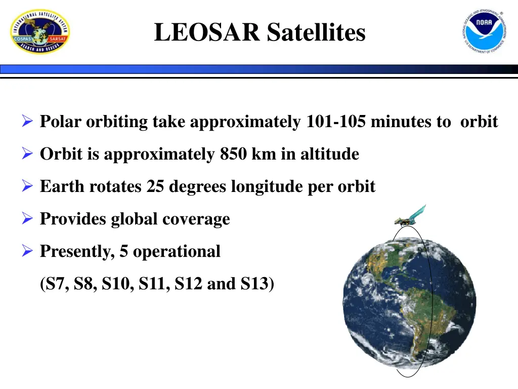 leosar satellites