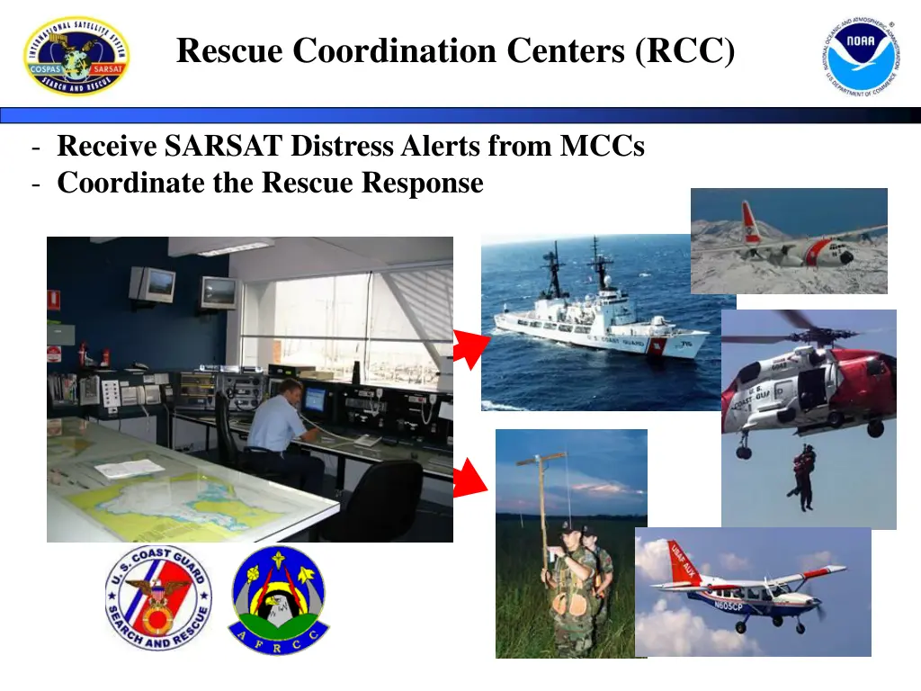 rescue coordination centers rcc