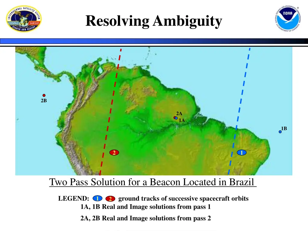resolving ambiguity