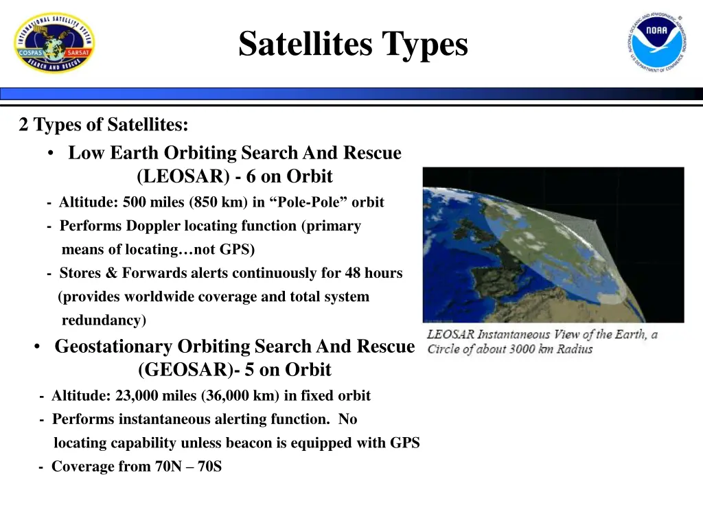satellites types