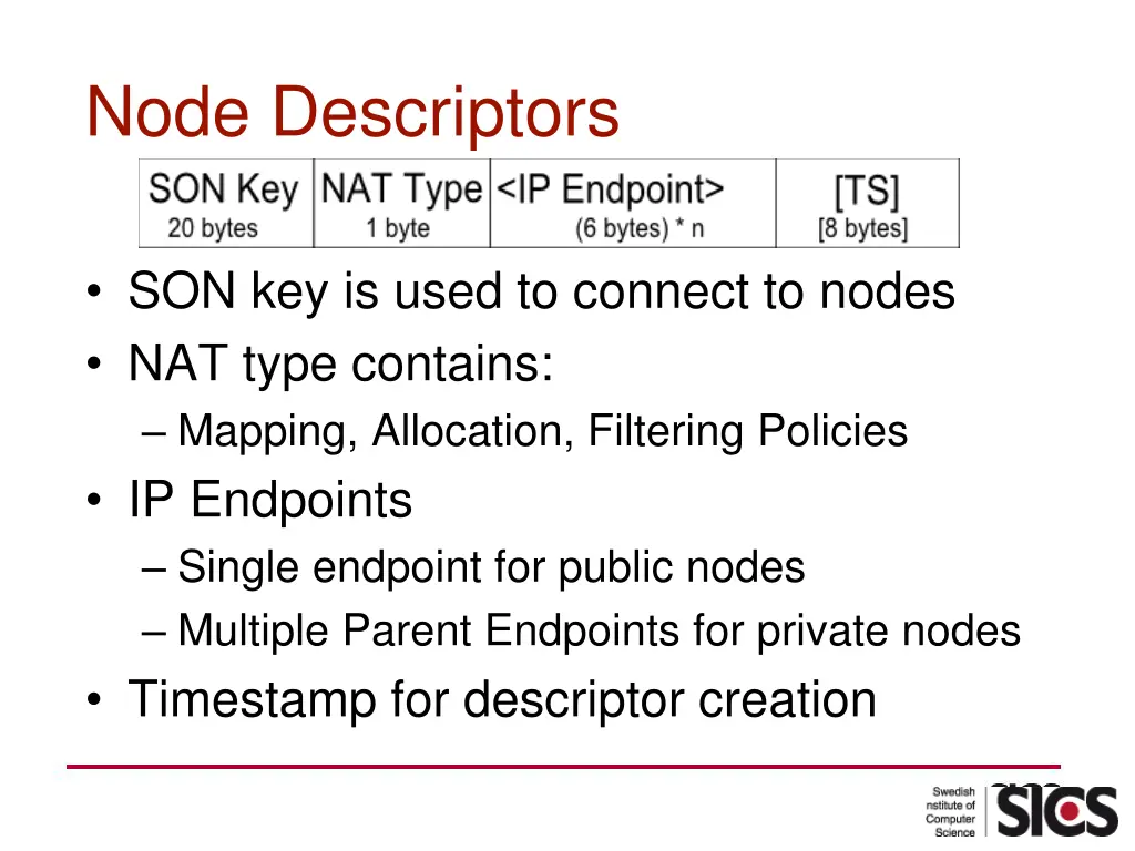 node descriptors