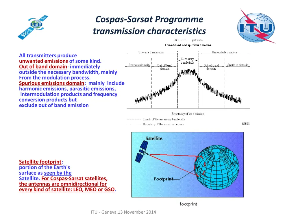 cospas sarsat programme transmission