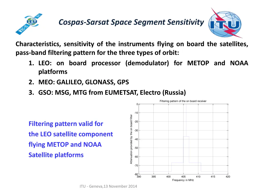 cospas sarsat space segment sensitivity