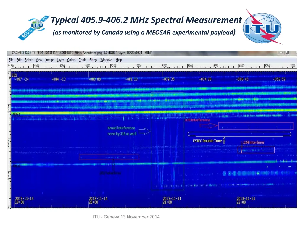 typical 405 9 406 2 mhz spectral measurement