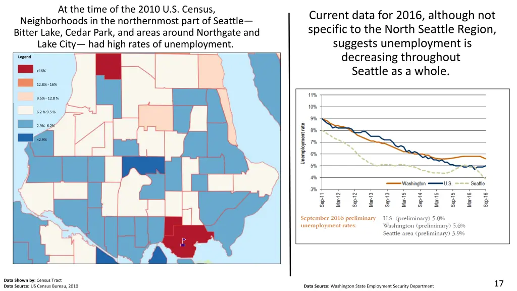at the time of the 2010 u s census neighborhoods