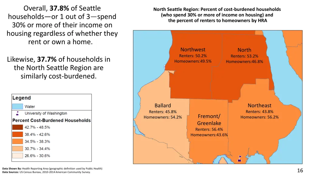 overall 37 8 of seattle households