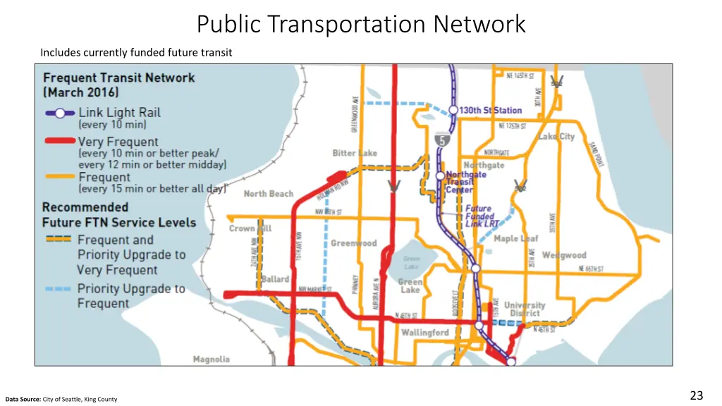 public transportation network