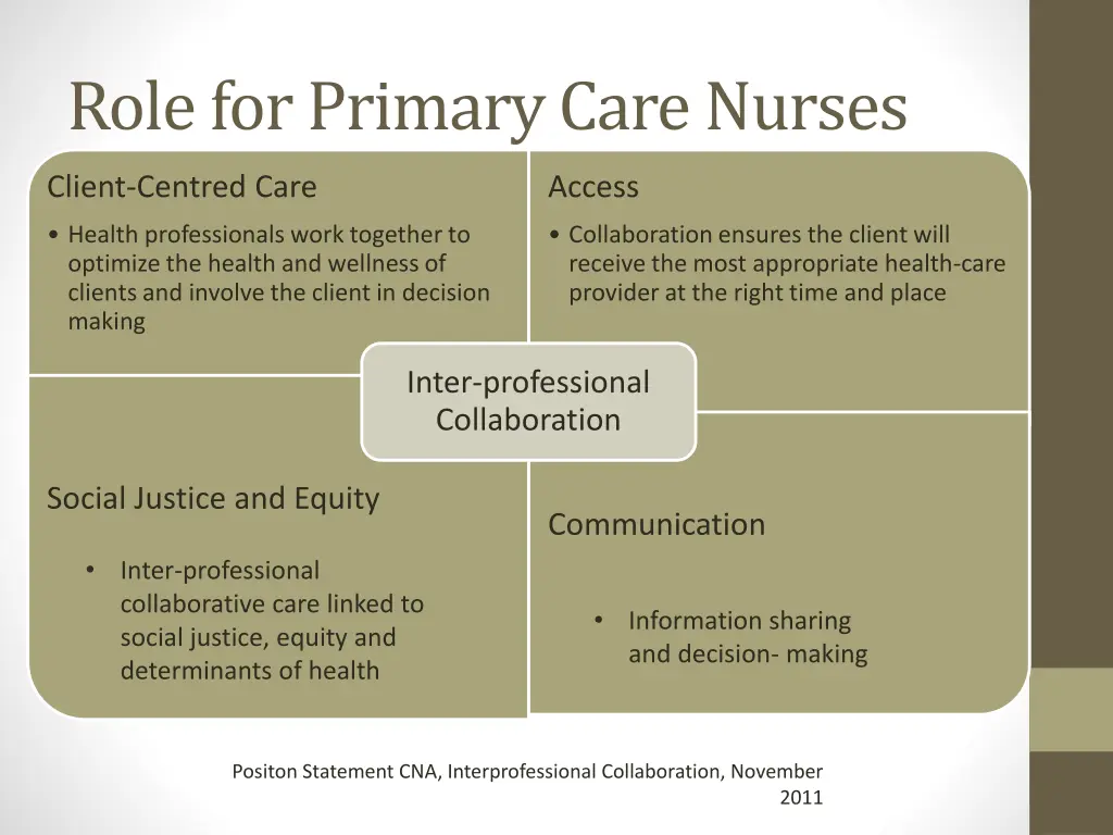 role for primary care nurses