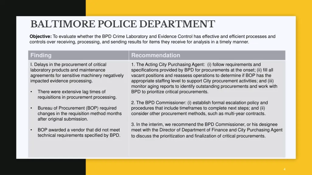 baltimore police department