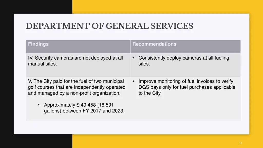 department of general services 3