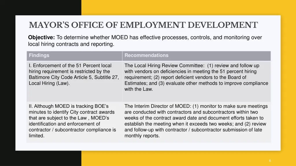 mayor s office of employment development