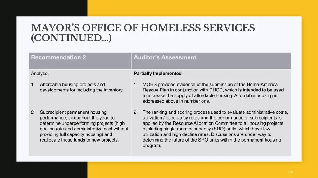 mayor s office of homeless services continued 1
