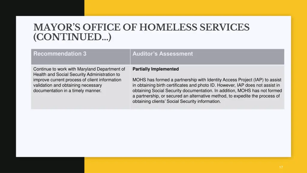 mayor s office of homeless services continued 2