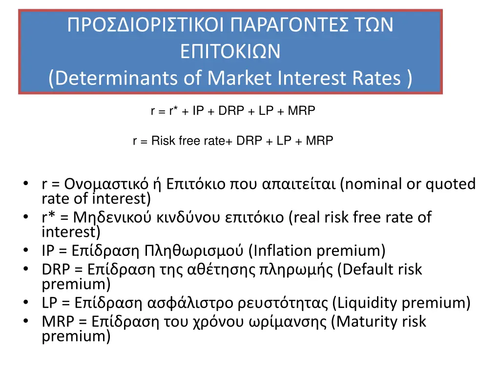 determinants of market interest rates