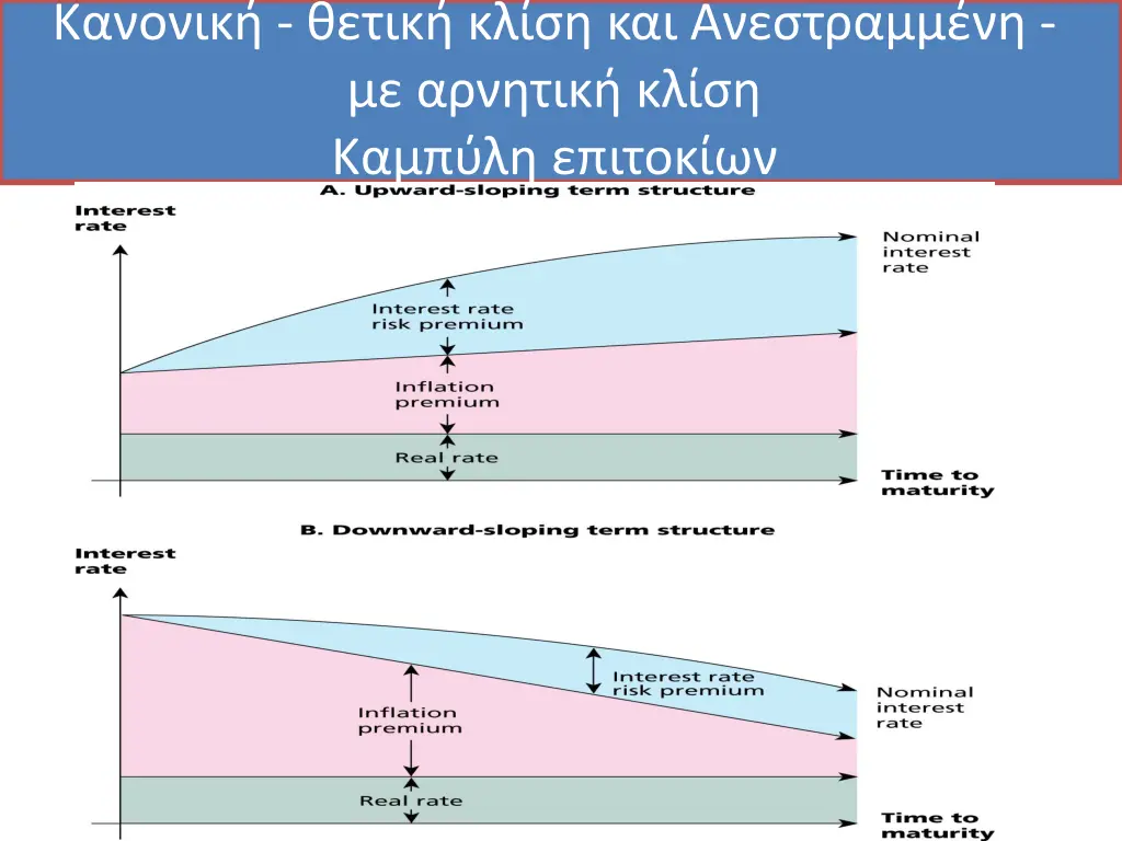 slide22