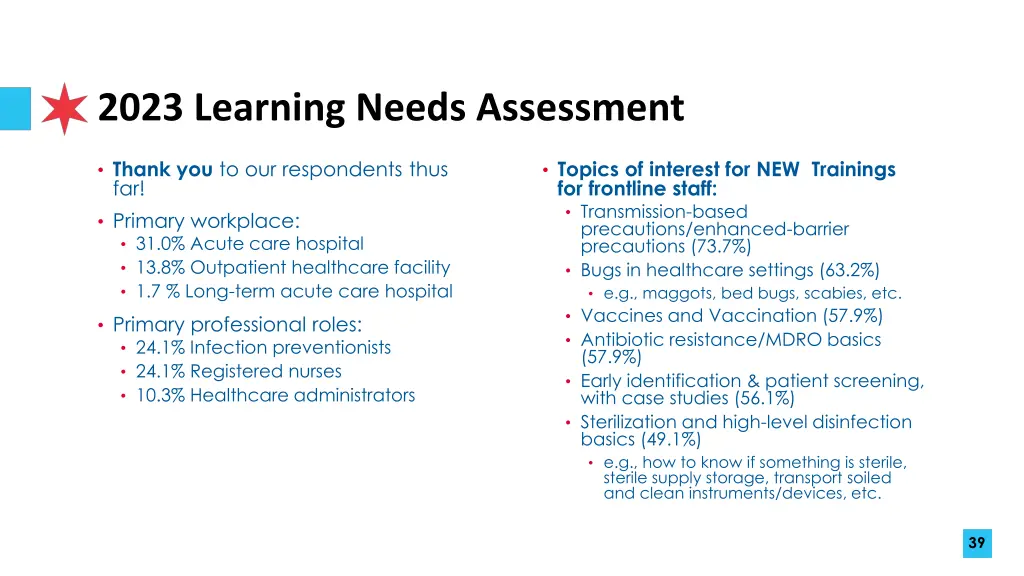 2023 learning needs assessment