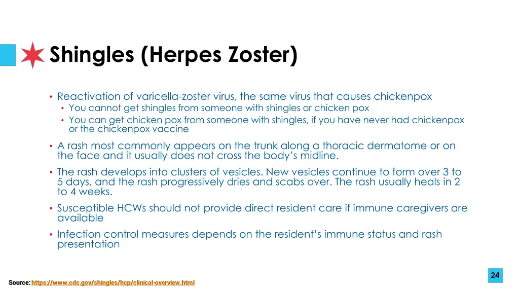 shingles herpes zoster