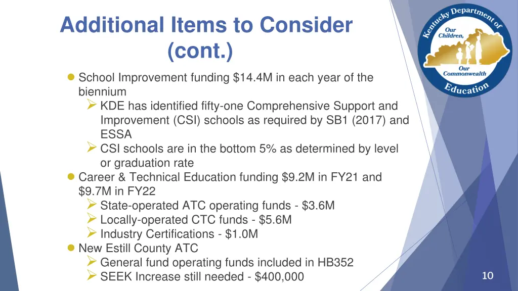 additional items to consider cont school