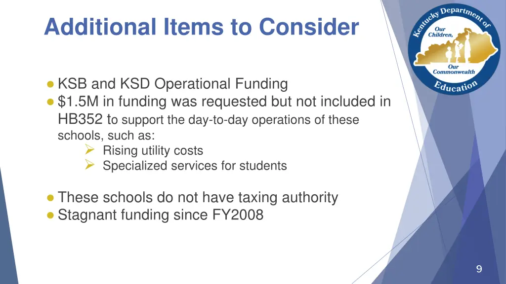 additional items to consider