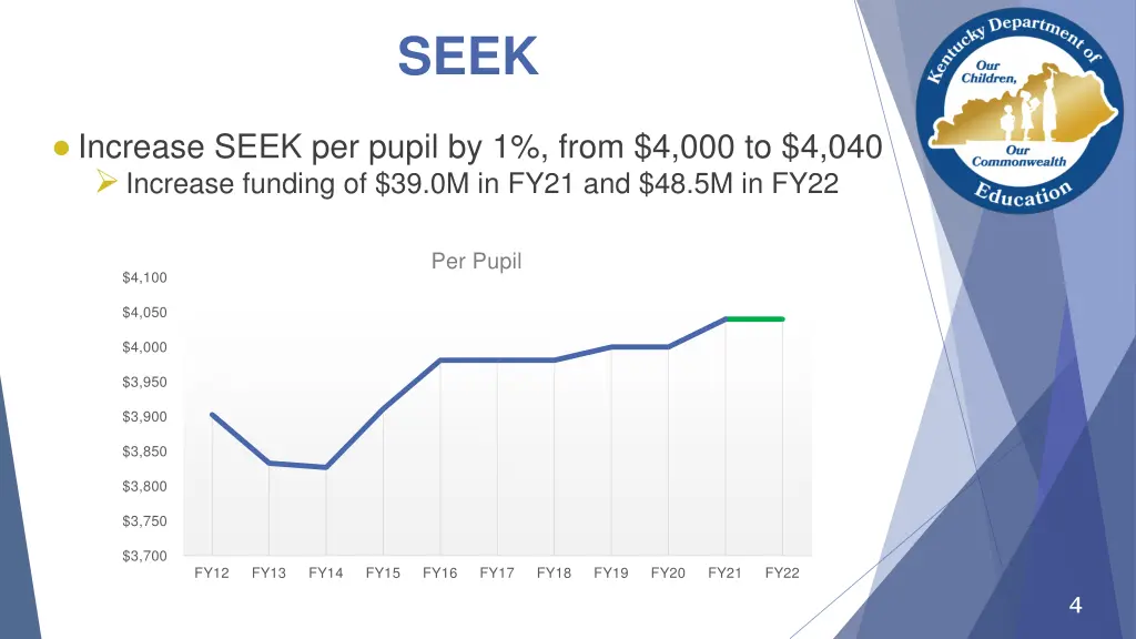 slide4