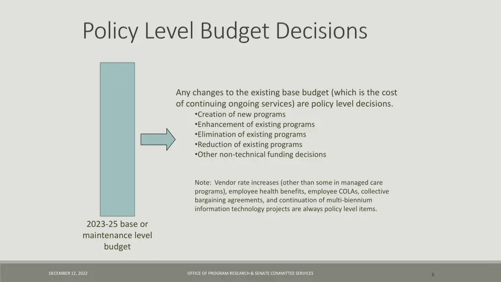 any changes to the existing base budget which