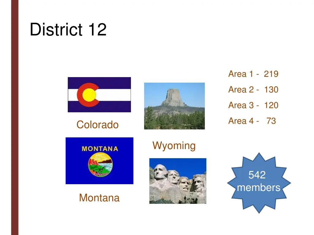 district 12