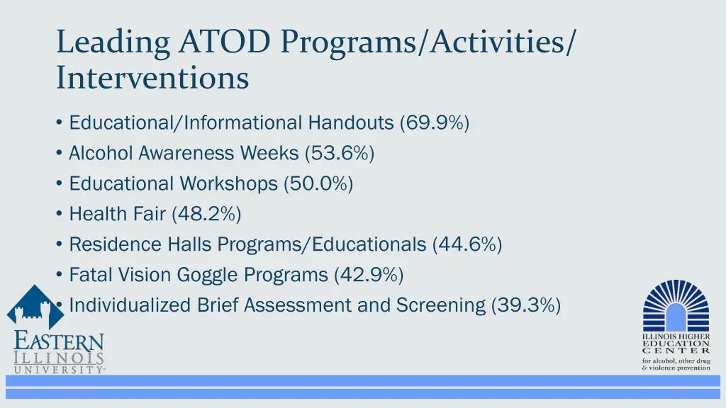 leading atod programs activities interventions