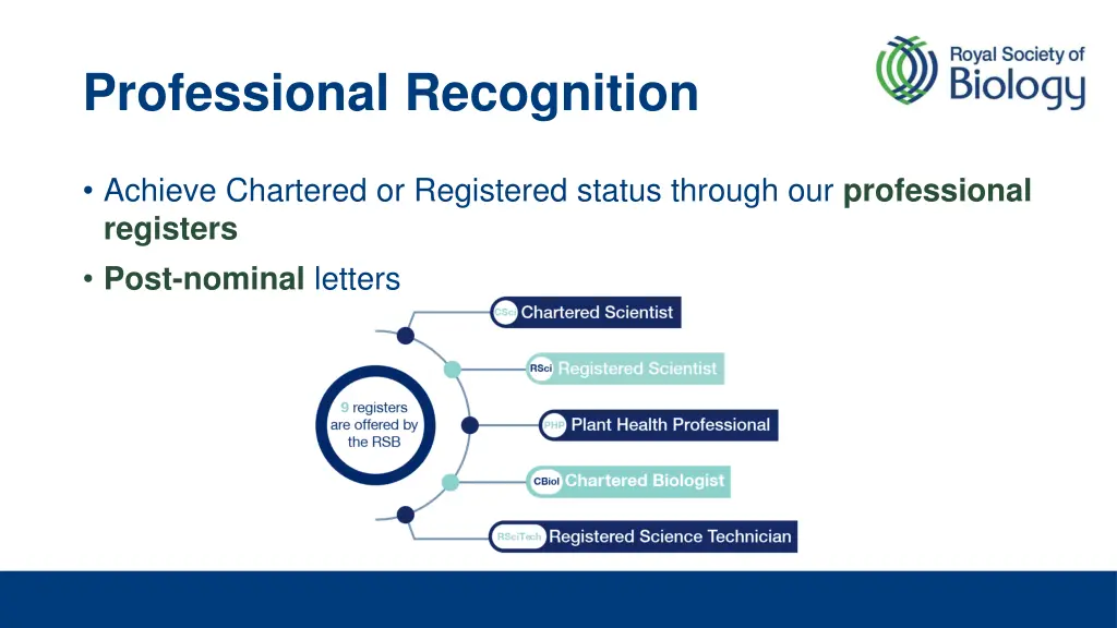 professional recognition