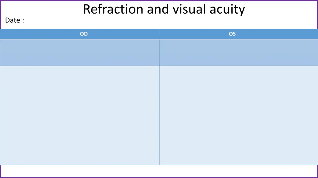 refraction and visual acuity