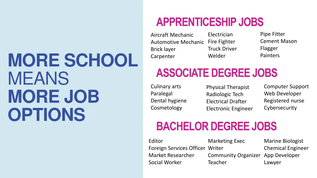apprenticeship jobs