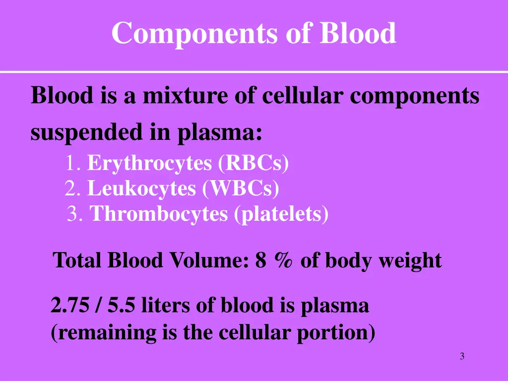 components of blood